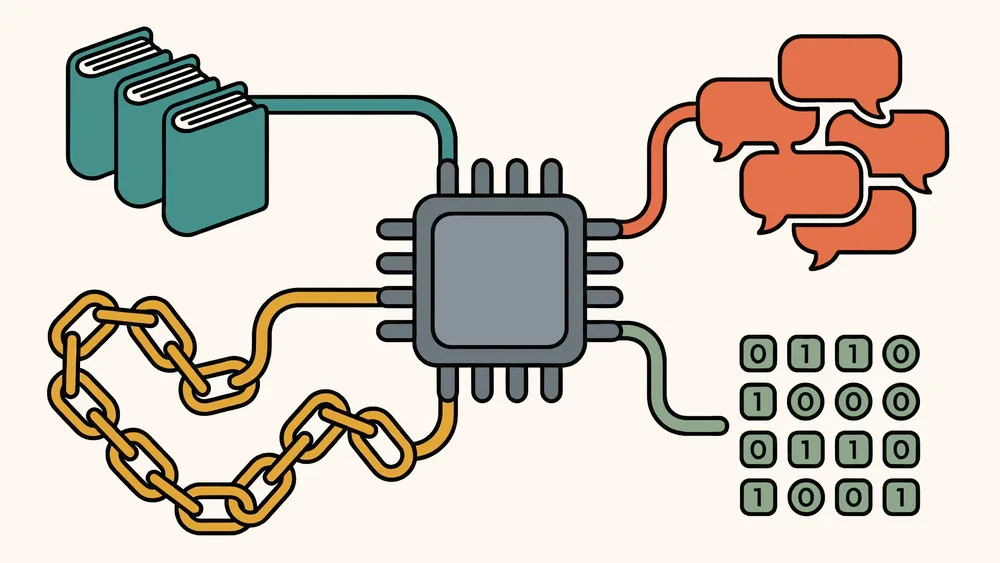 Diagram showing how AI systems retrieve and cite content
